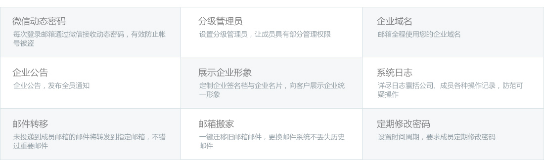 c鿴I]P
